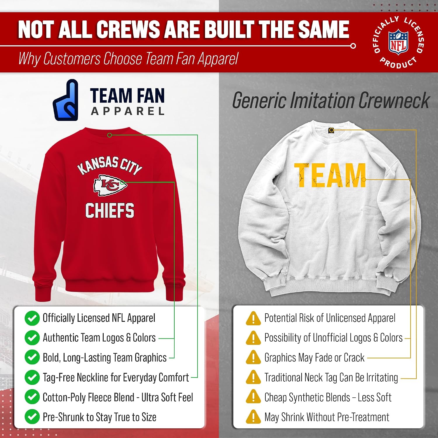 NFL Gameday Crewneck Sweatshirt, Cotton Fleece Pullover Men Women