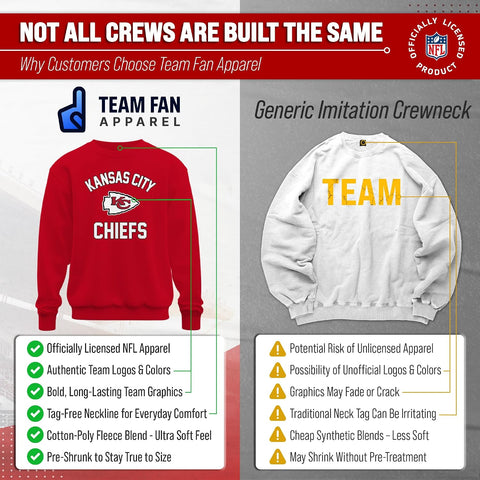 NFL Gameday Crewneck Sweatshirt, Cotton Fleece Pullover Men Women