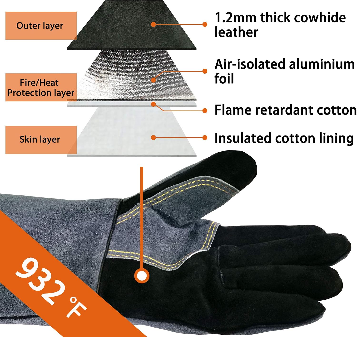 WZQH 14 In,932℉,Welding Gloves,Fireplace Glove,Fire & Heat Resistant,M