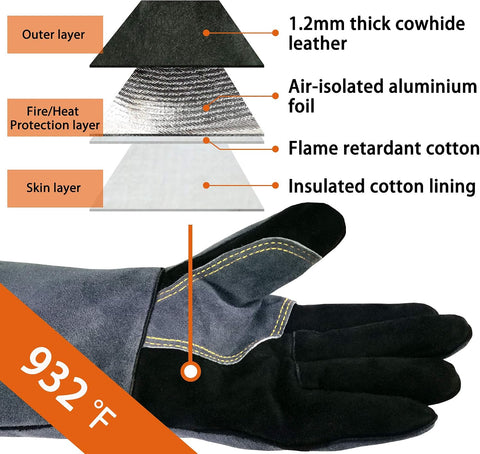 WZQH 14 In,932℉,Welding Gloves,Fireplace Glove,Fire & Heat Resistant,M