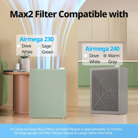 Coway Airmega 230/240 Air Purifier Replacement Filter Set, Max 2 HEPA and Active Carbon Filter