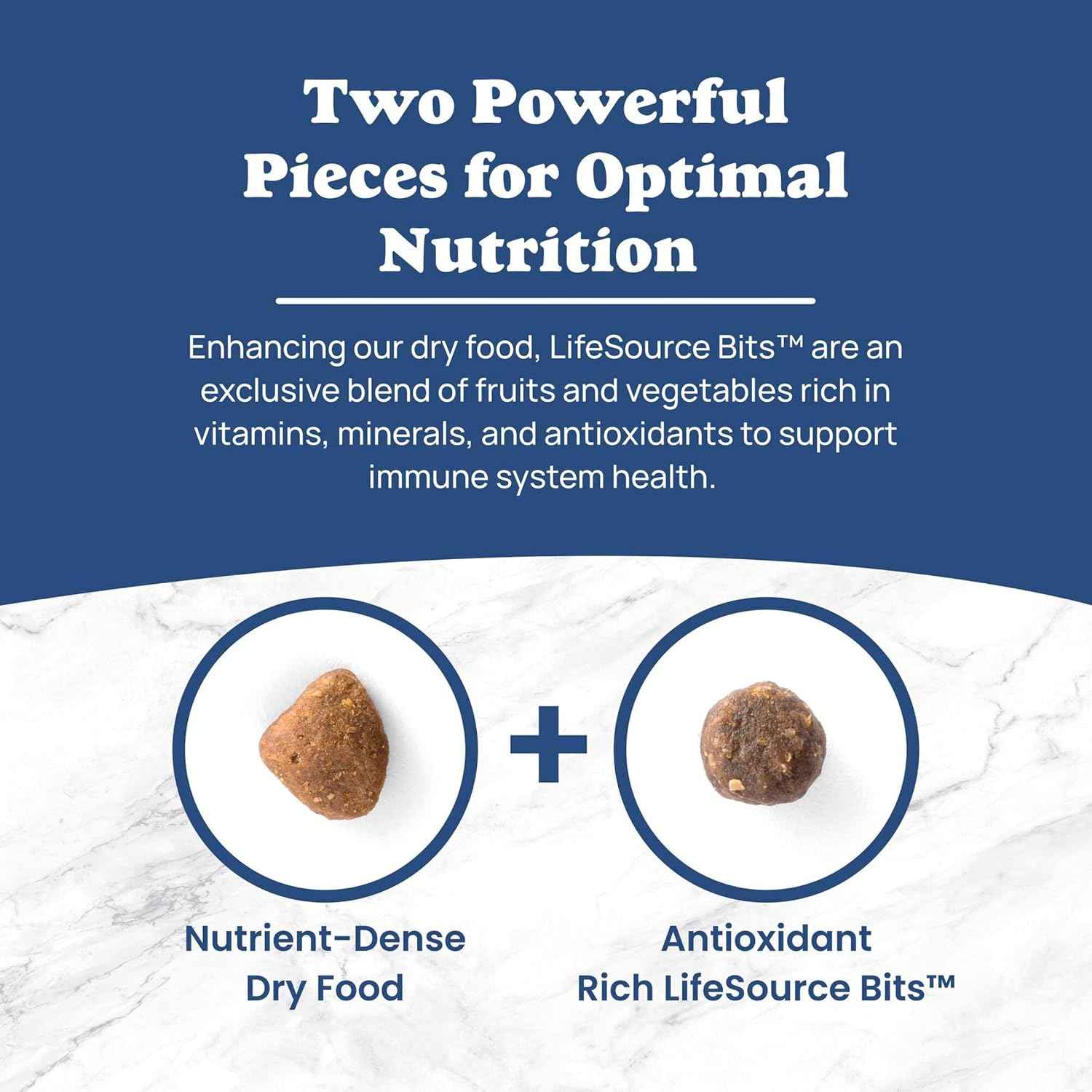 Blue Buffalo Life Protection Formula Small Bite Chicken Dry Dog Food, 30 lb