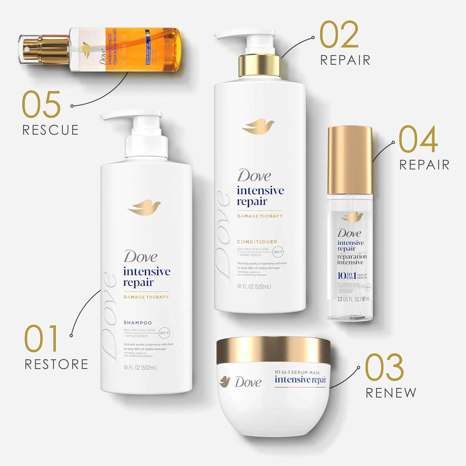 Dove Intensive Repair Conditioner for Damaged Hair & Breakage 28oz 4ct | Helps restore hair, stop 98% visible damage & regenerate hair strength for stronger hair with Amino Serum & Bio-Protein Care