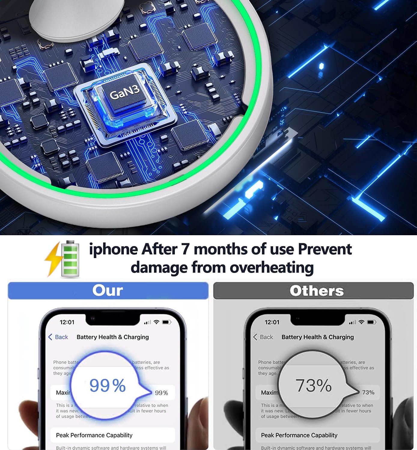 Magnetic Wireless Charger Stand 15W Fast Mag-Safe Charger for iPhone 17 /17 pro/ 17 Air/ 17 pro max 16/15/14/13/12 Series Magnet Wireless Charging Station/Pad with Sleep-Friendly Light for AirPods