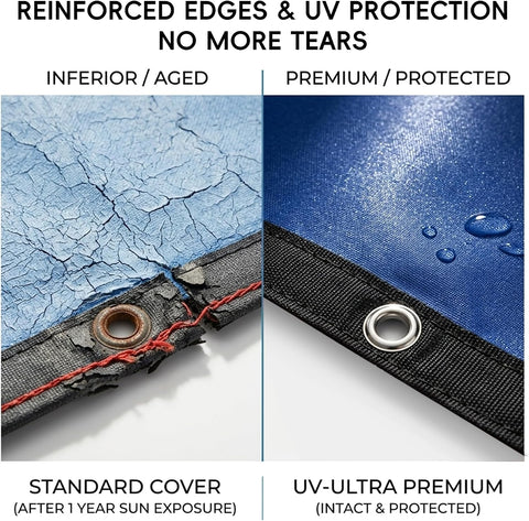[Heavy-Duty] PoolTrivo 24ft Pool Covers for Above Ground Pools Blue