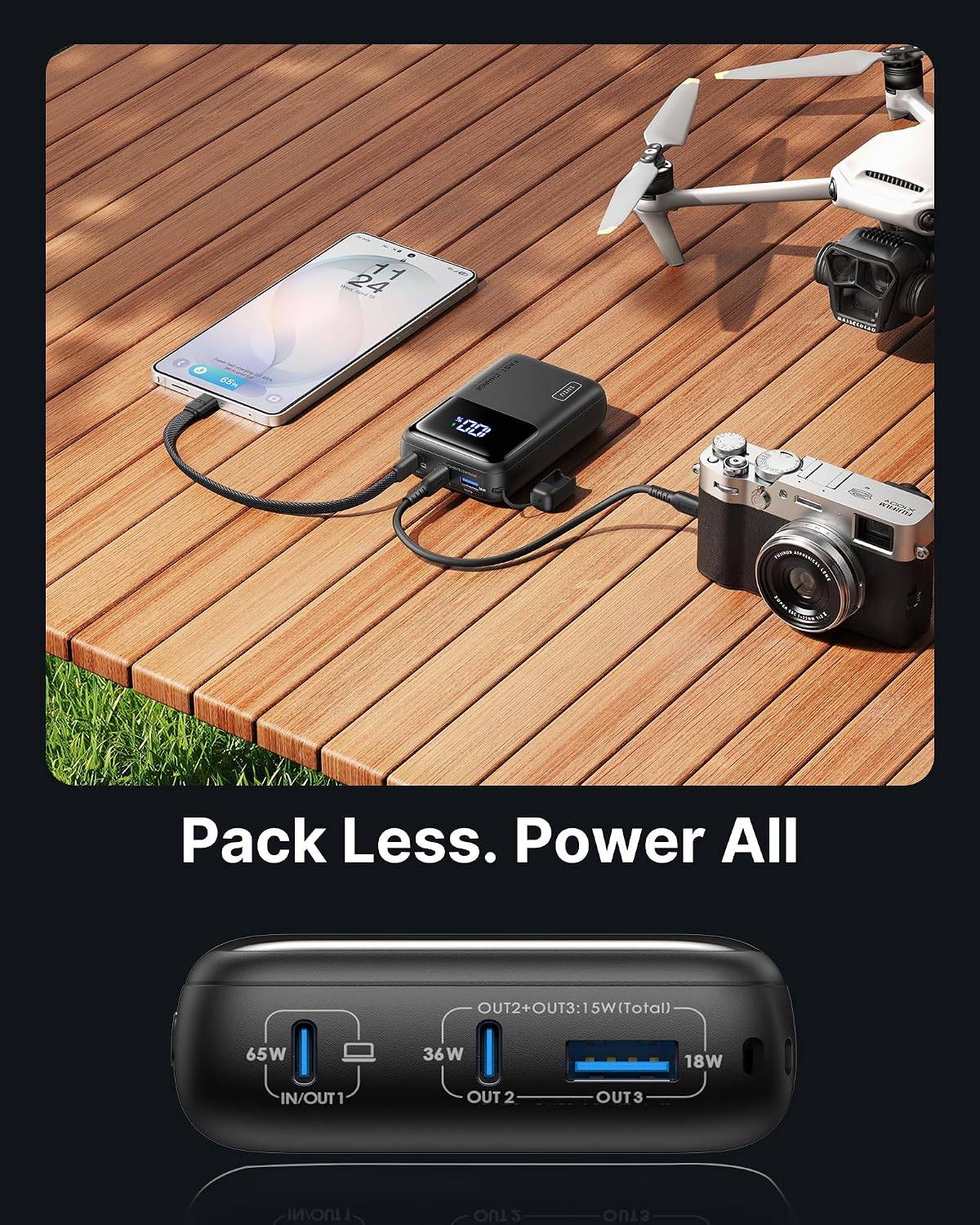 INIU Laptop Power Bank, Smallest 20000mAh 65W Fast Charging Battery Pack
