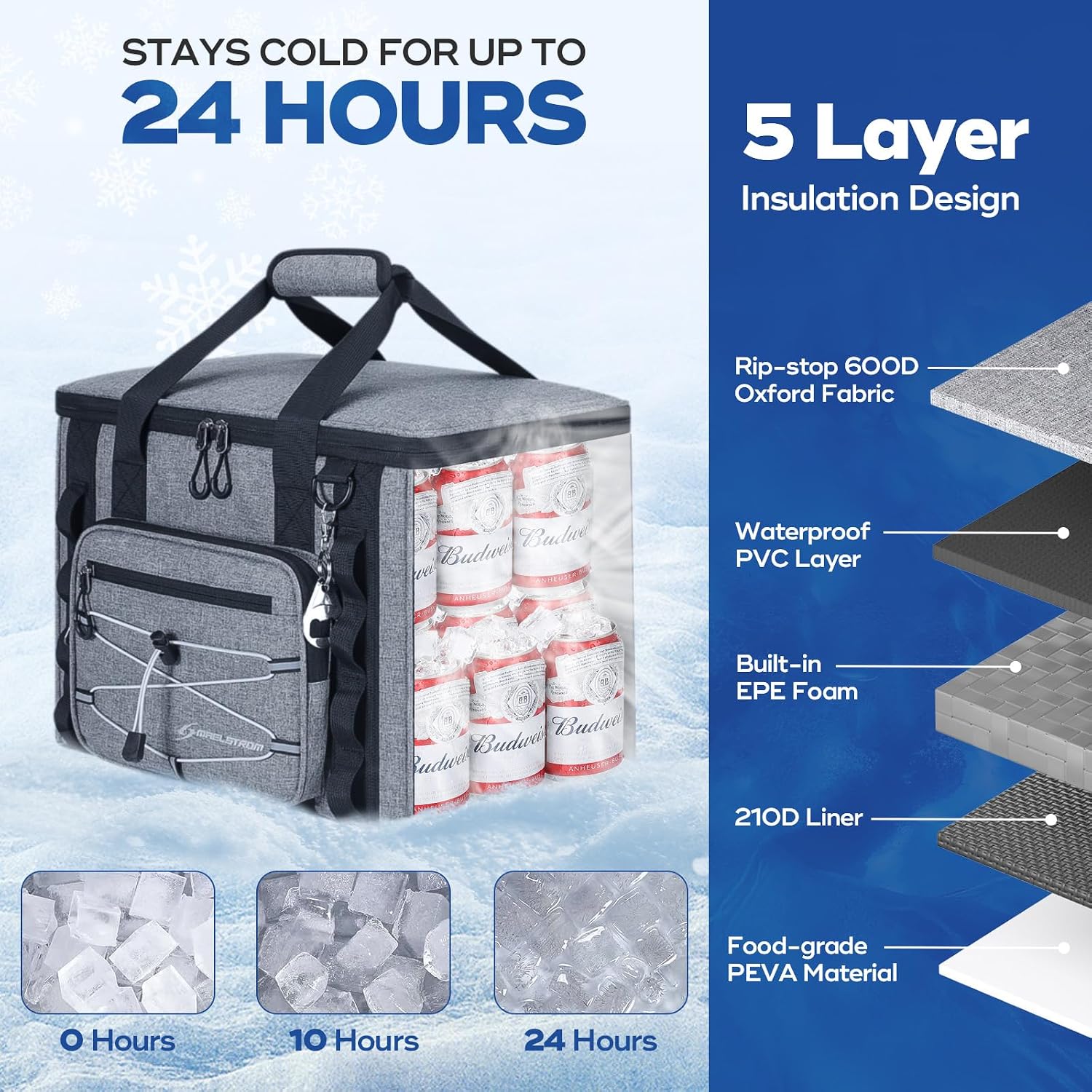 Maelstrom 30/40 Can Soft Cooler Bag, Leakproof Insulated Ice Chest
