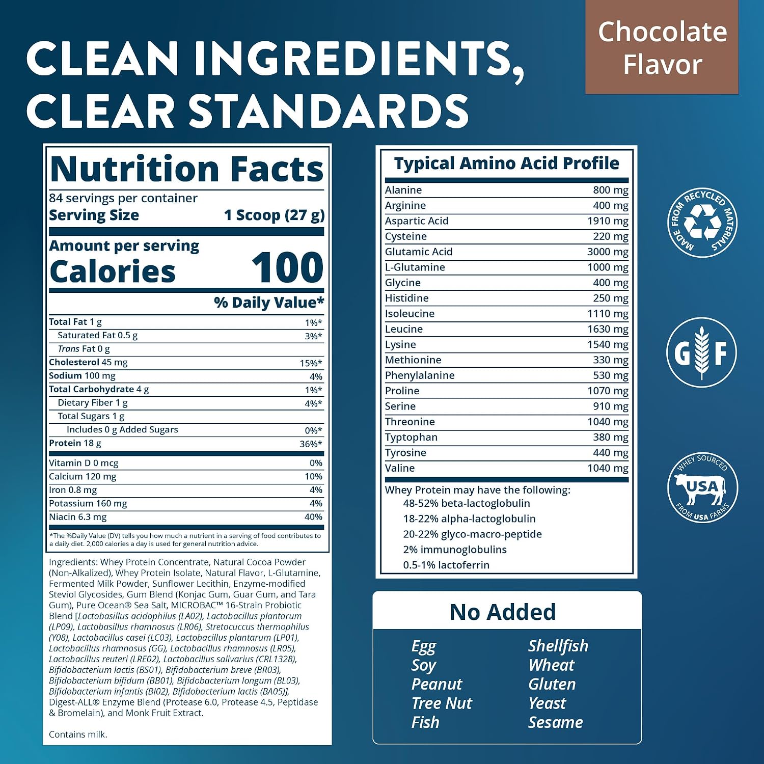 MRM Nutrition Whey Protein - Chocolate Flavored with BCAAs - 84 Servings