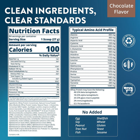 MRM Nutrition Whey Protein - Chocolate Flavored with BCAAs - 84 Servings