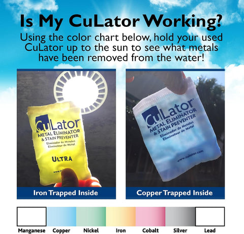 CuLator Metal Eliminator PowerPak 1.0 for Pools & Spas – Removes Copper Iron Rust Manganese – Stain Preventer, Water Clarity Support, Skimmer Treatment for 20,000 Gallons