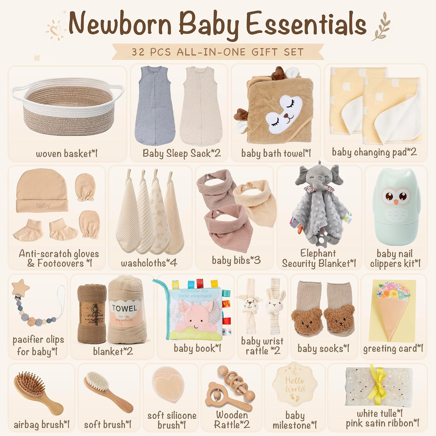 32 Piece Baby Gift Basket – Luxury Curated Baby Gift Basket for Newborn