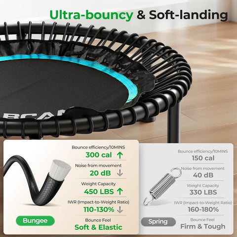 BCAN BT2 40/48" Rebounder Trampoline for Adults, Handle, Indoor, 450/550lbs