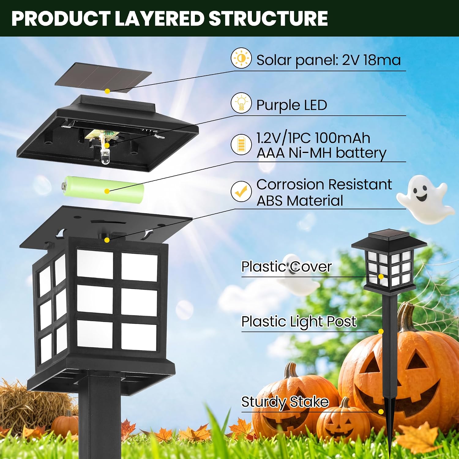 GIGALUMI Halloween Solar Lights Outdoor,12ps Purple Halloween Decorations.