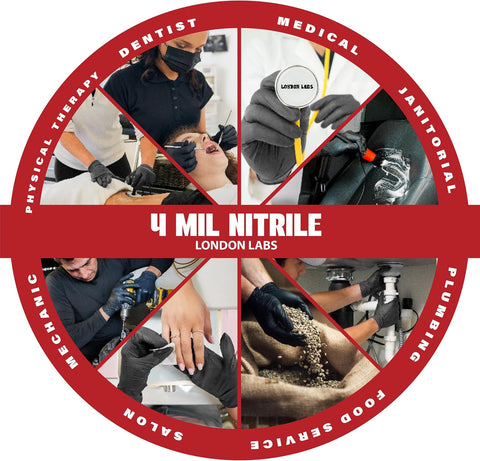 London Labs Synsafe 4 Mil - Black Nitrile Exam Gloves - Disposable Latex Free & Powder Free Rubber Gloves - Medical, Cooking