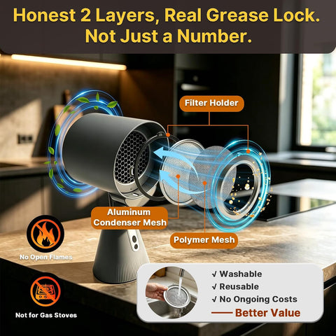 Portable Range Hood, Adjustable Height Angle, 3-Speed, Washable Filters