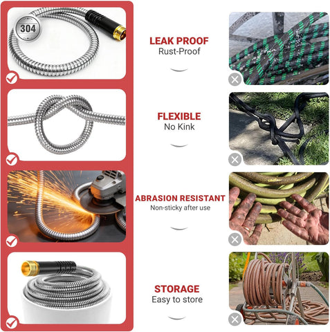 Lefree 15FT Stainless Steel Short Garden Extension Hose, Lightweight Anti-Kink Leakproof Water Hose with Upgraded Rubber Sleeve, for Small Backyard, RV Camper, Balcony Gardening & Hose Reel Lead-In