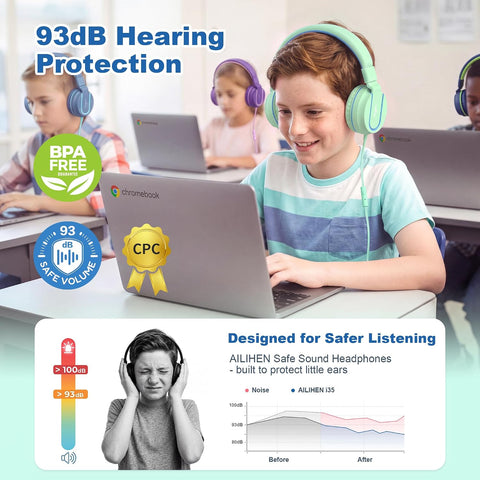 AILIHEN I35 Kids Headphones for School with Mic, 93dB Safe Volume, Green
