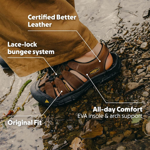 KEEN Newport Leather Sandals