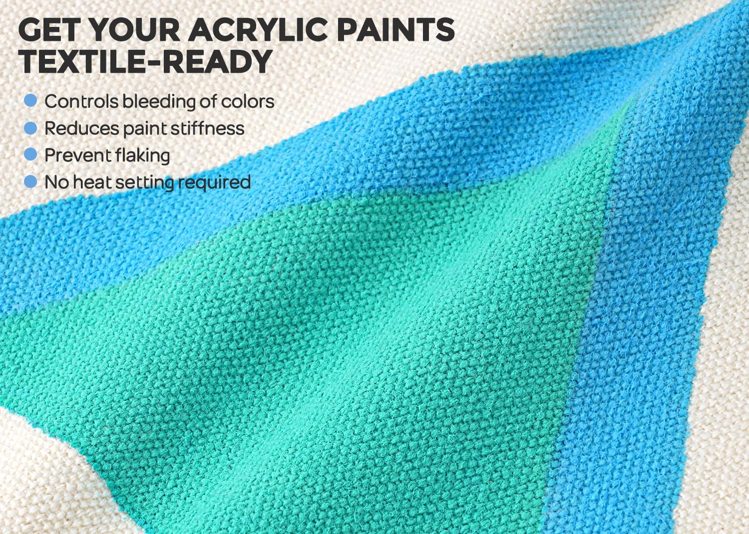 Nicpro 4oz Professional Effects Fabric Medium, Textile Medium for Clothes