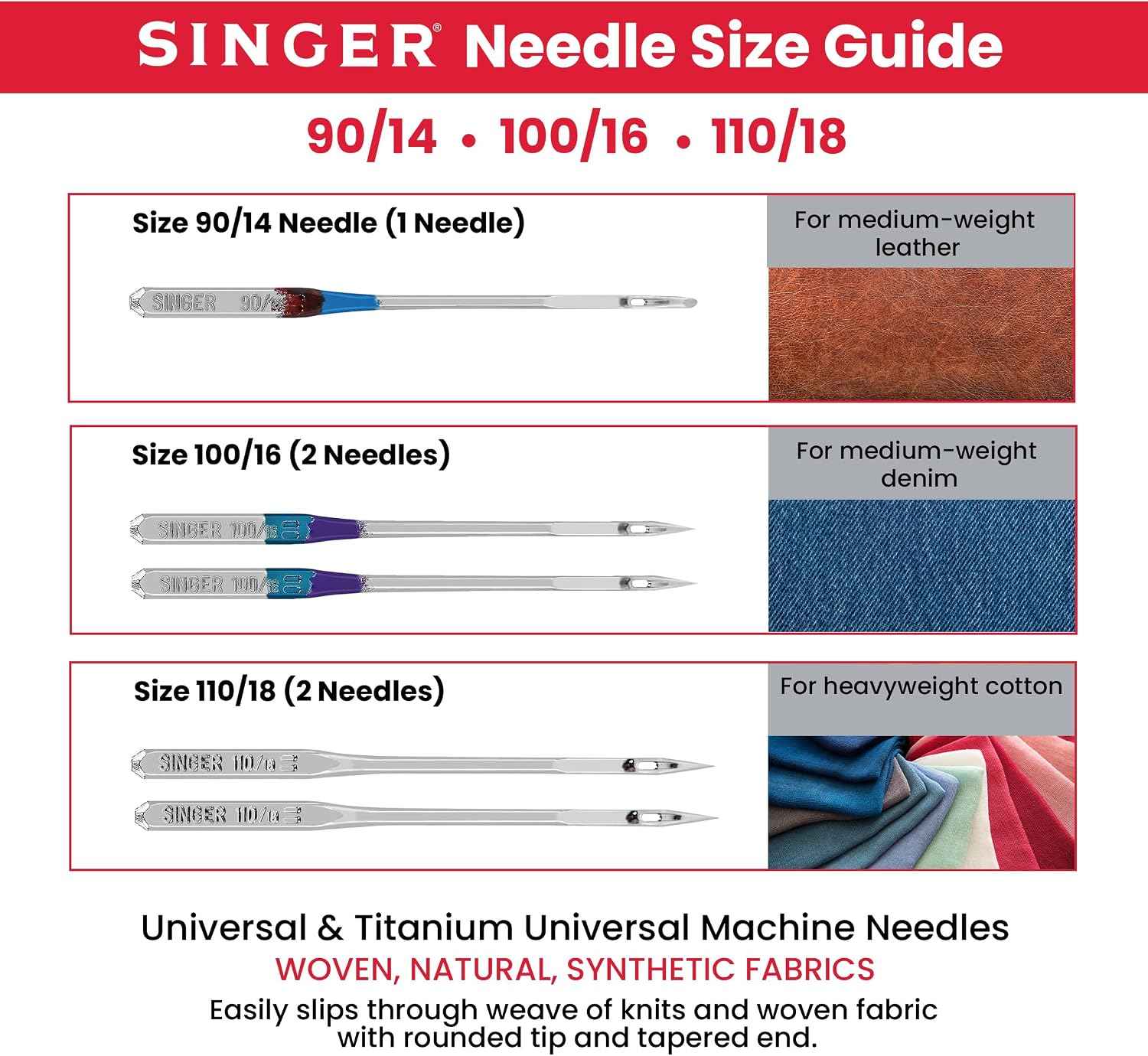 SINGER 04801 Universal Heavy Duty Machine Needles -2 Pack