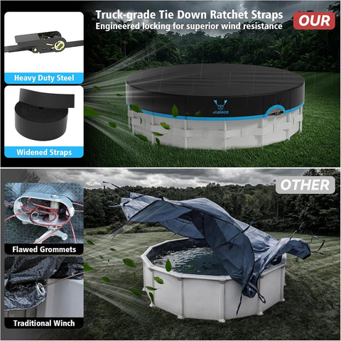 Pool Cover 12ft Round, Ratchet Strap System & Seamless Side Design