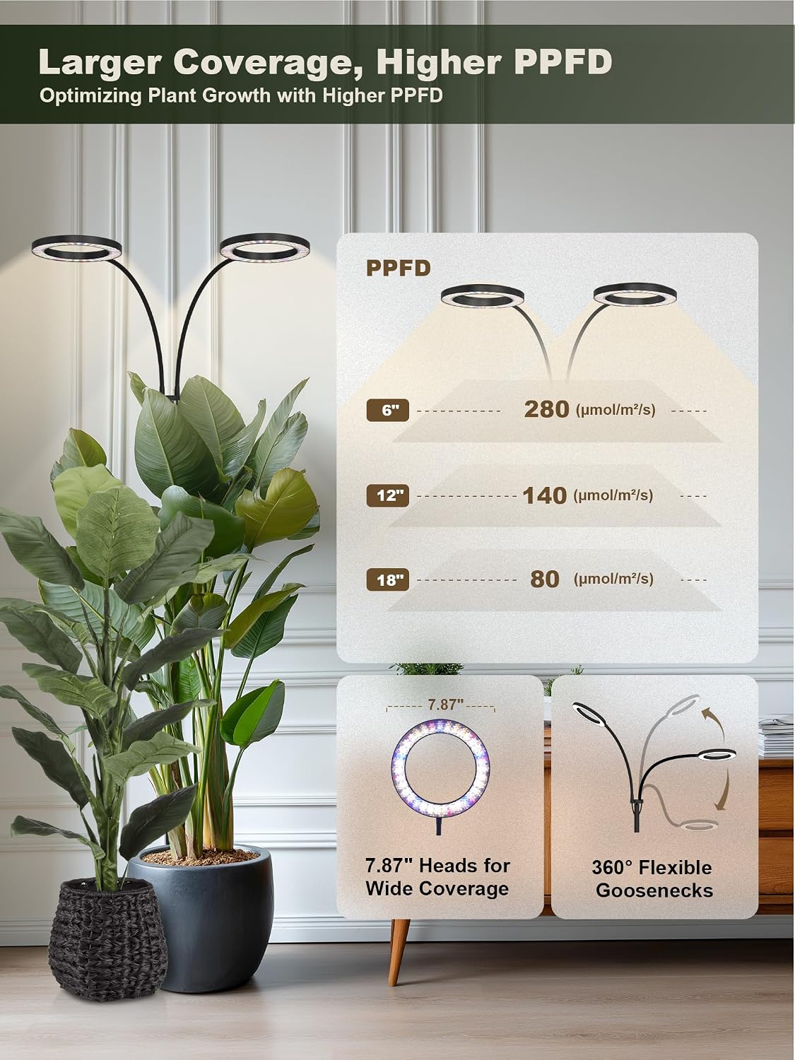 GLOWRIUM Tall Plant Grow Light for Indoor Plants, Full Spectrum Plant Light