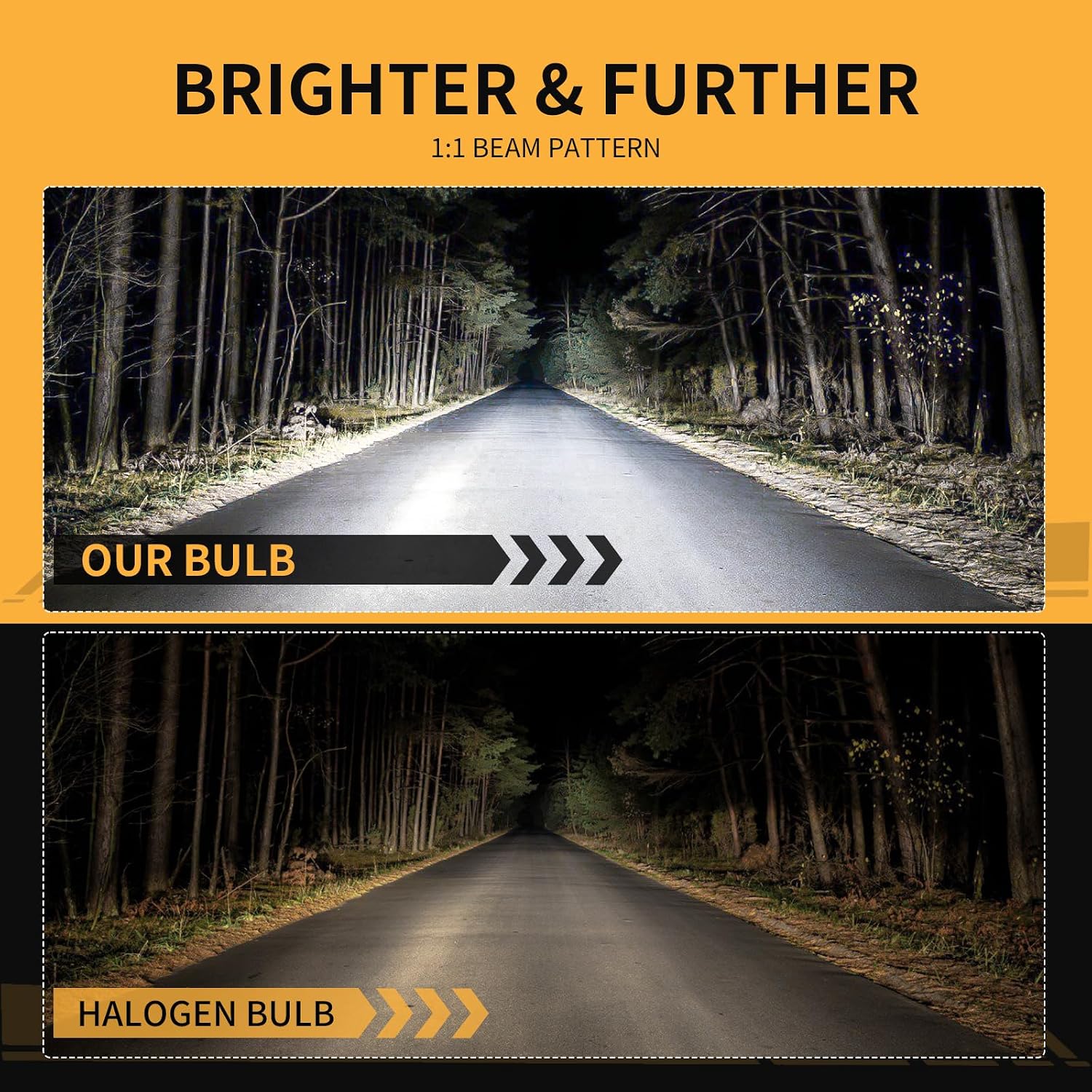 𝟫𝟢𝟣𝟤/𝖧𝖨𝖱𝟤 Bulb 6500K Cool White 60000LM 900% Brighter, 1:1 Beam Plug and Play IP68 Waterproof Off-Road Lights, Pack of 2