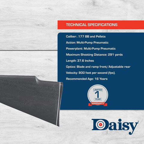 Daisy Powerline 880 Multi‑Pump .177 BB/Pellet Rifle Kit