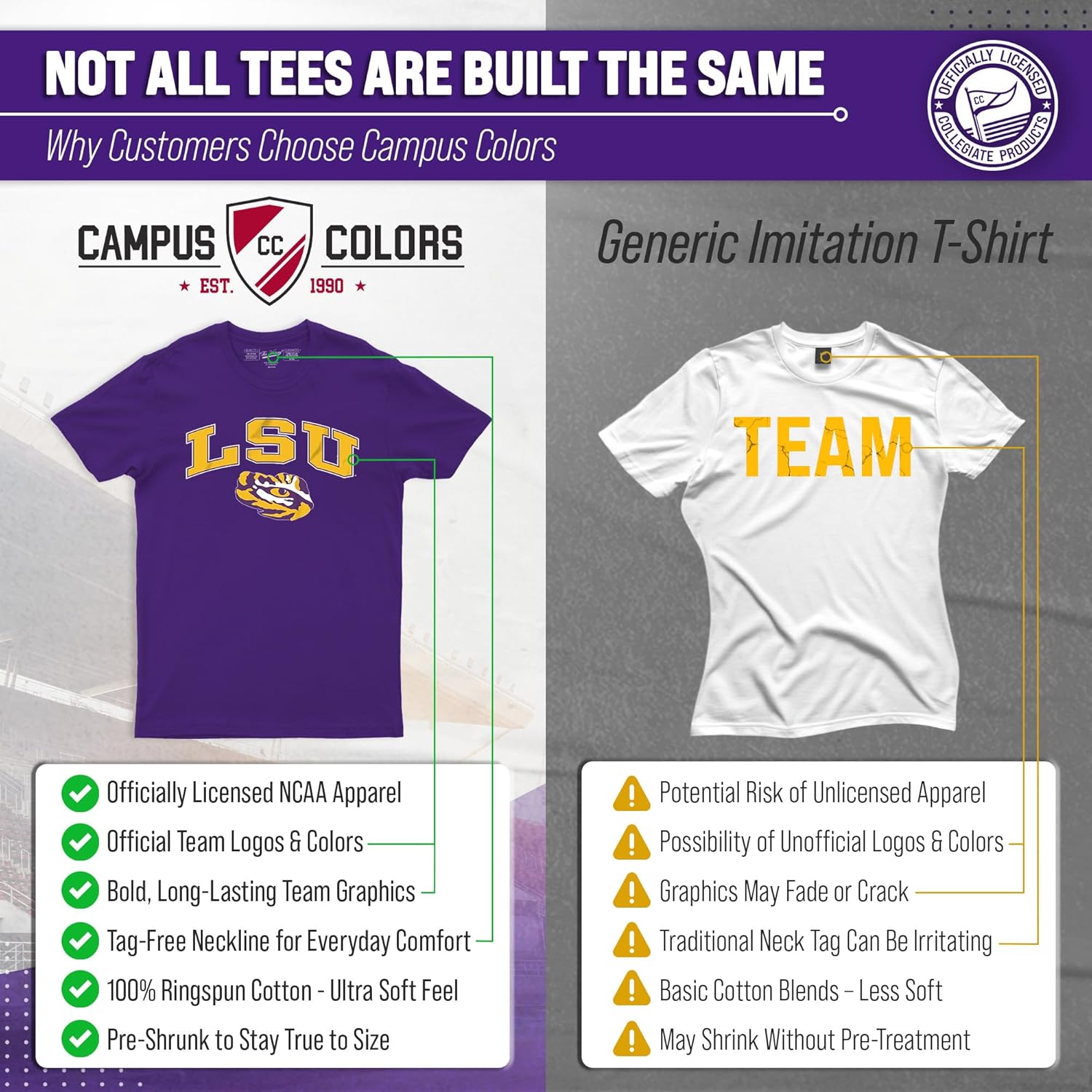 NCAA Gameday Cotton T-Shirt for Men and Women