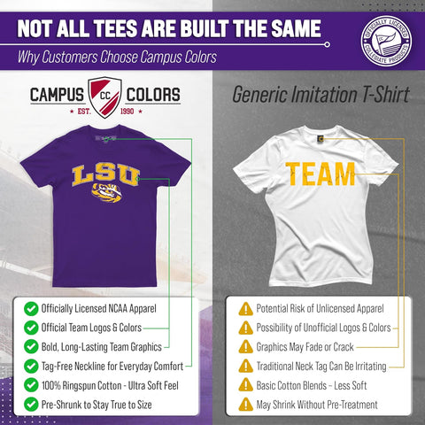 NCAA Gameday Cotton T-Shirt for Men and Women
