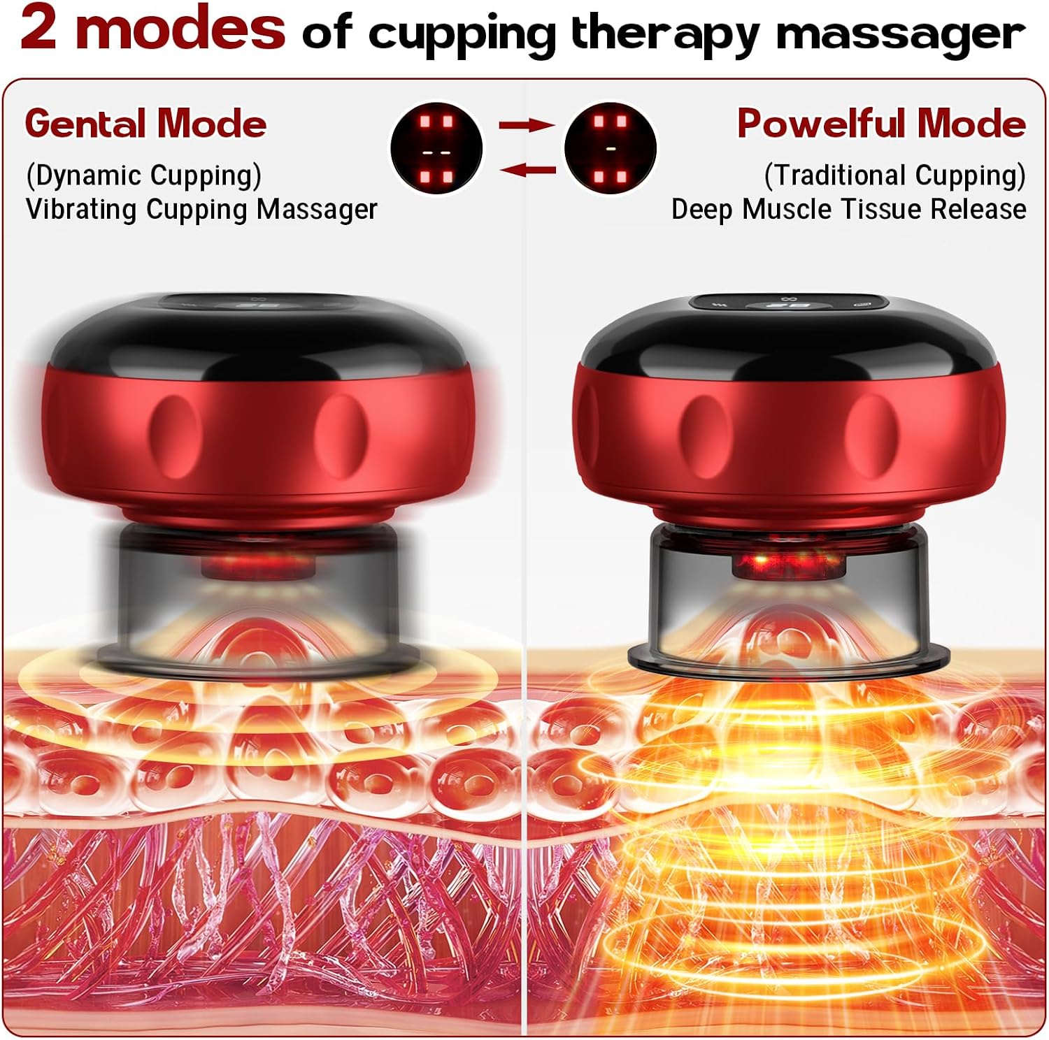 2 Pack Cupping Set, 7-in-1 Smart Cupping Therapy Massager. Red Light Cupping Therapy Set with 2 Modes for Targeted Muscle Soreness,Tighter Skin,Cupping Kit with 20 Levels Suction and Heat and Gua Sha