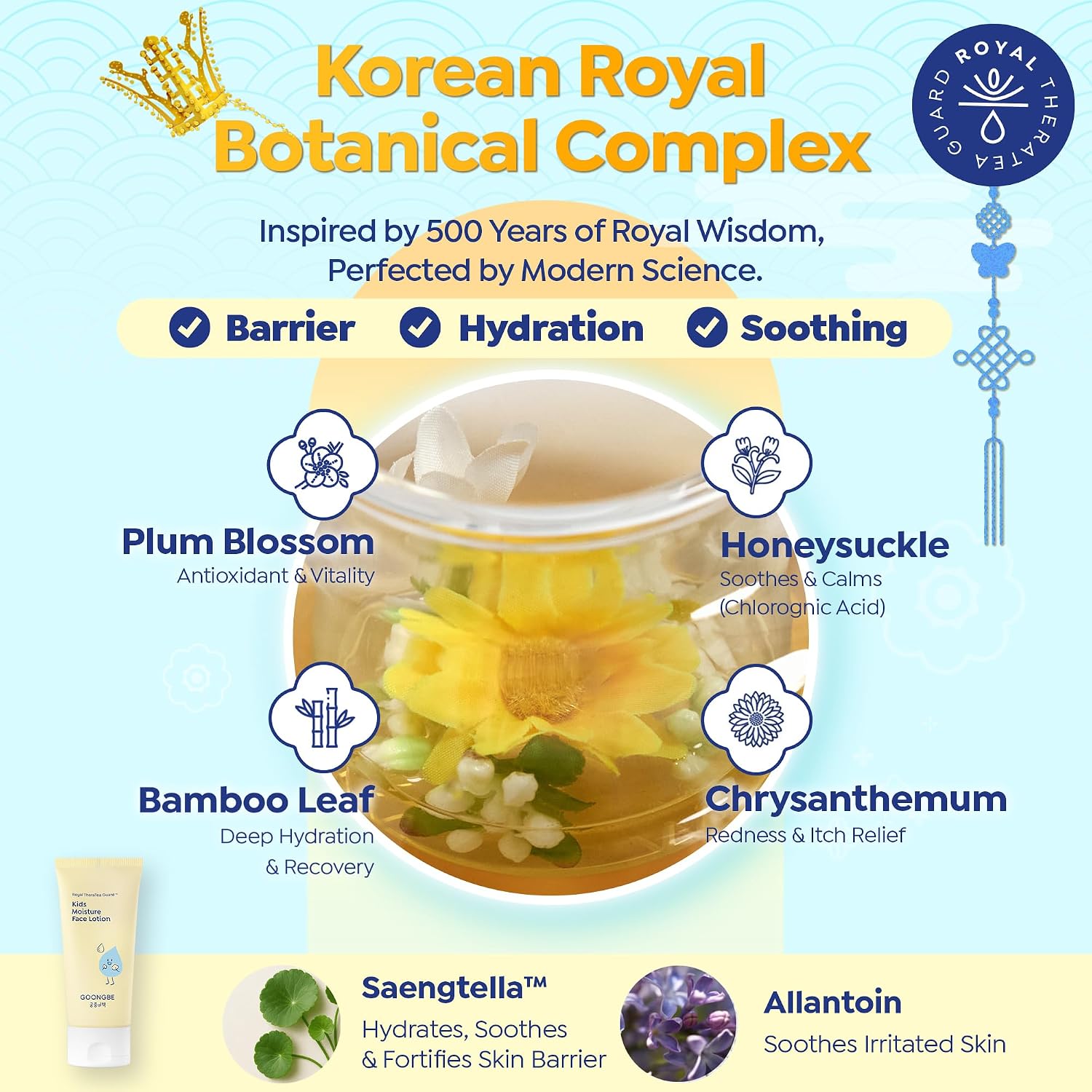 GOONGBE Kids Face Lotion, Korean Cica & Allantoin for Sensitive Skin, 2.7oz