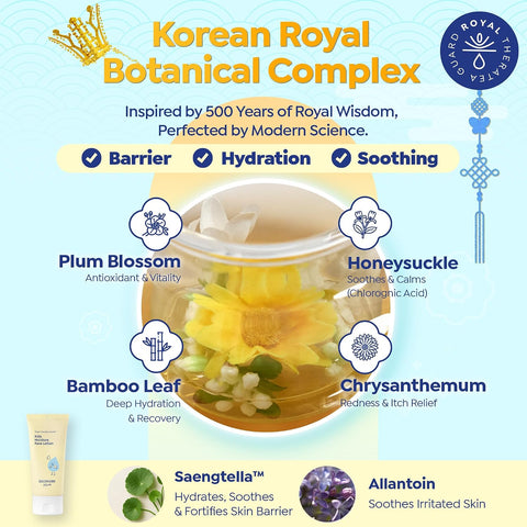 GOONGBE Kids Face Lotion, Korean Cica & Allantoin for Sensitive Skin, 2.7oz