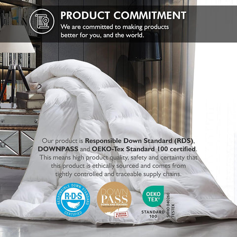 Luxurious King/Oversized King 108" x 98" Size Goose Down Fiber Waterfowl Feather Fiber Comforter Duvet, 100% Egyptian Cotton Cover, 65 oz. Fill Weight, Baffle Box Design, White Solid