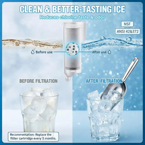 Ice Maker Maintenance Kit Compatible with GE Opal