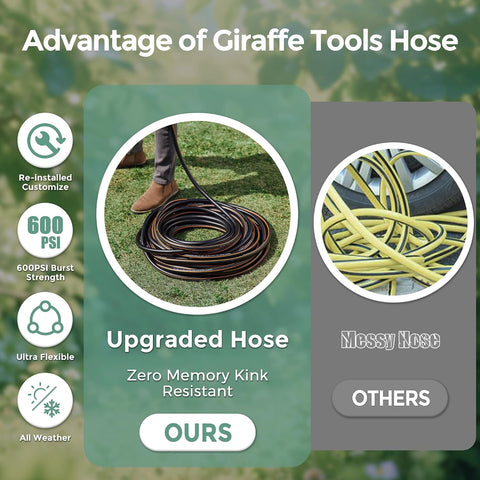 Giraffe Tools Garden Hose 5/8", 15ft Short Garden Hose