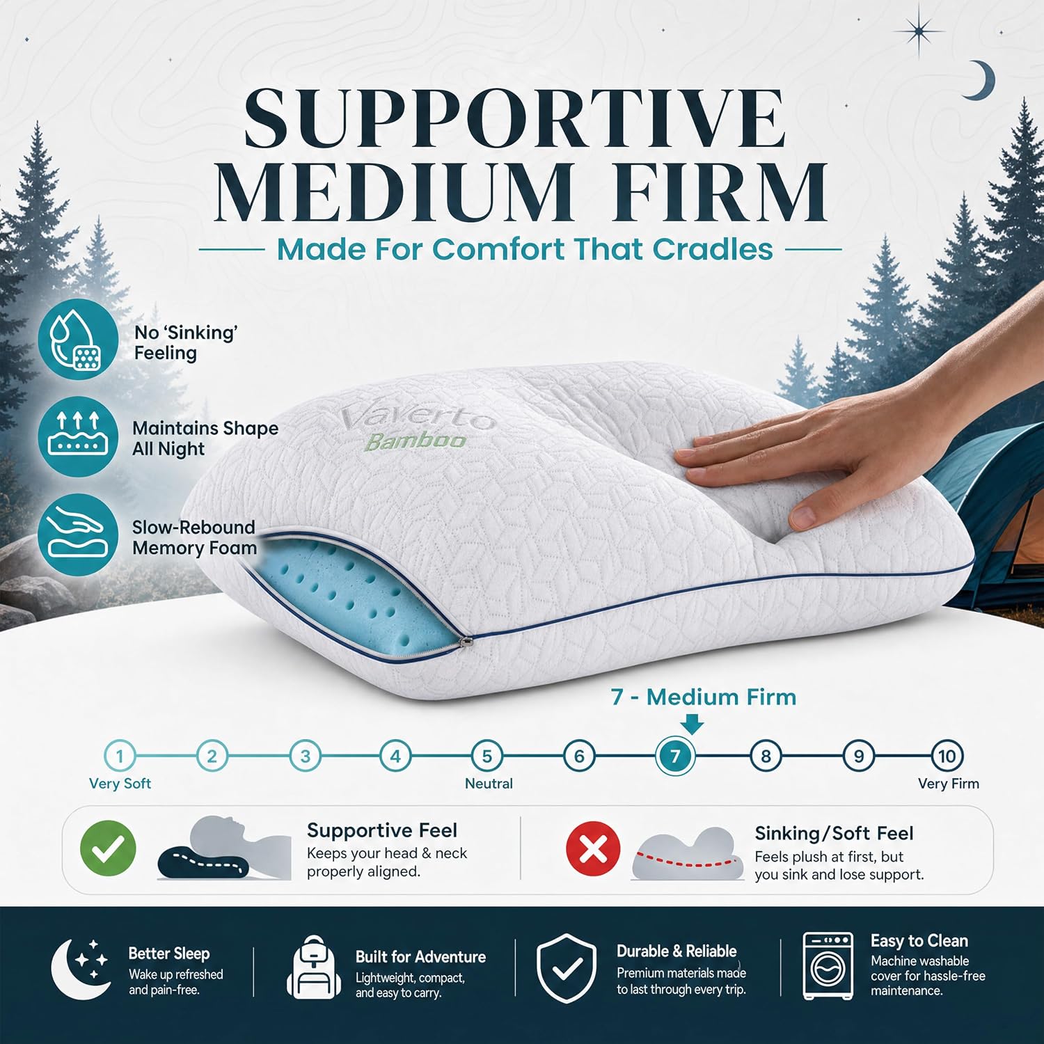 Vaverto Camping Pillow - Backpacking Memory Foam Travel Pillow 1-Pack