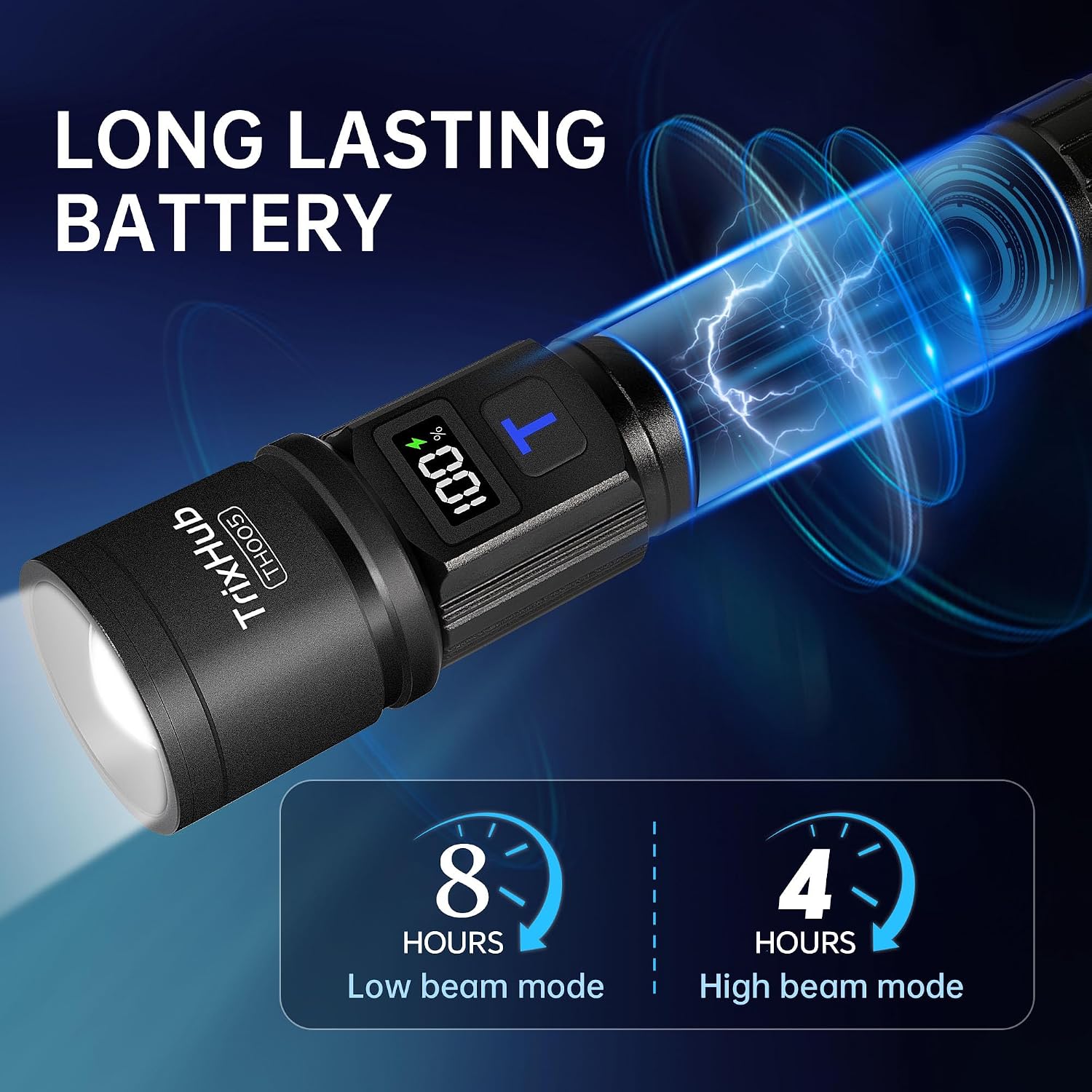 TrixHub Rechargeable Flashlights 2 Pack Super Bright High Lumens Flashlight