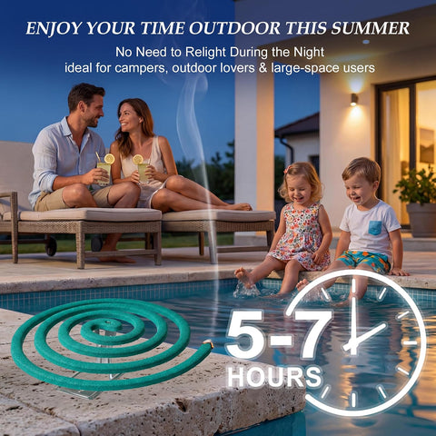 KICKOUTOR Mosquito Repellent Incense Coils with Citronella Oil, 20 Count