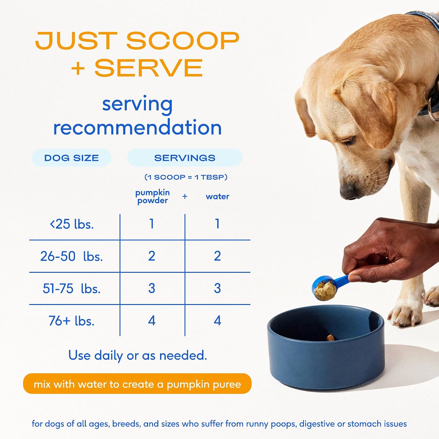 Native Pet Pumpkin for Dogs - Organic Dog Food Topper Powder - Promotes Firm Stools, Supports Digestive, Bowel Health & Nutrient Absorption - USDA Organic, Rich in Fiber with Real Pumpkin - 30 Scoops