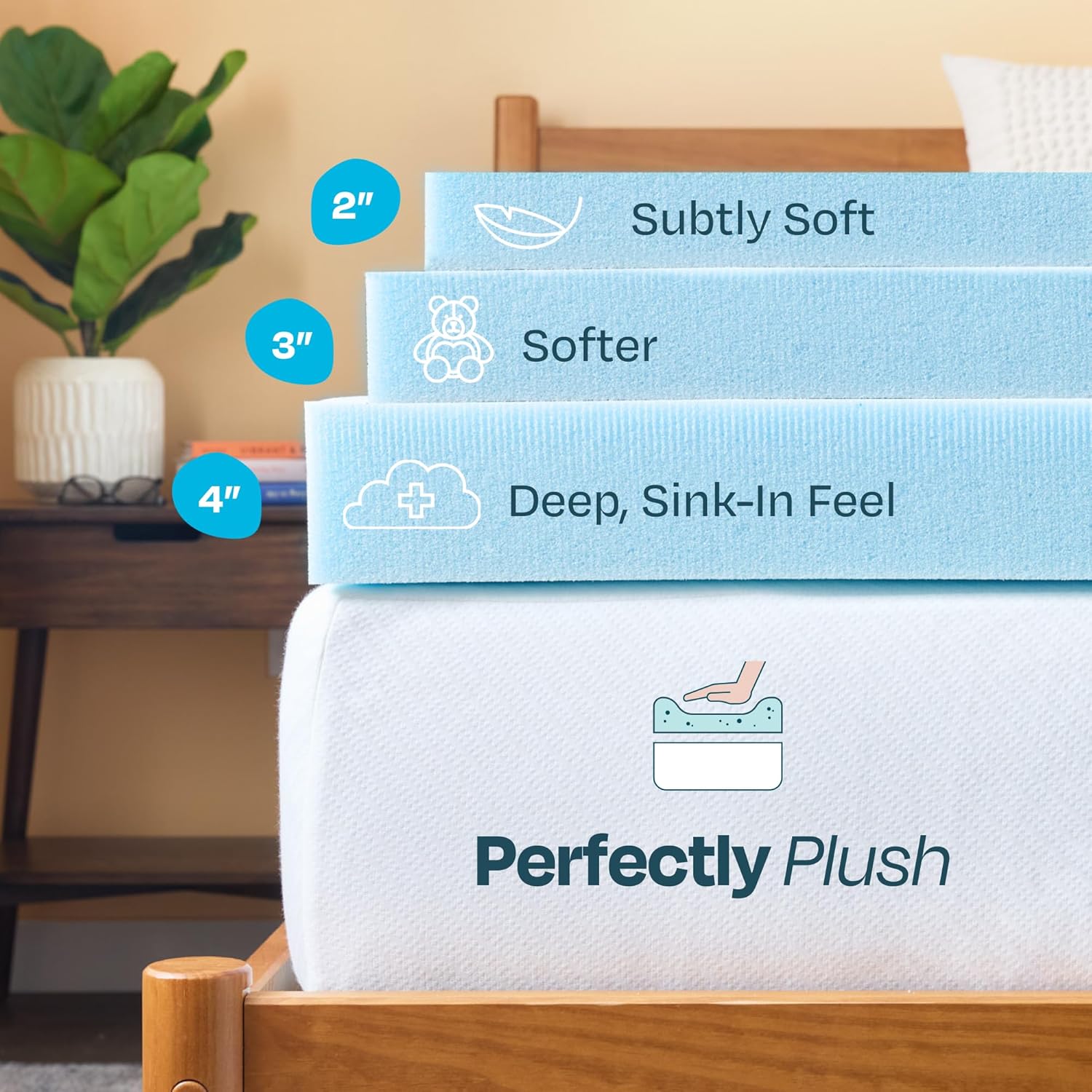 Linenspa Memory Foam Mattress Topper, King Size - 2 Inch Gel Infused Memory Foam - Plush Feel - Cooling and Pressure Relieving - CertiPUR Certified