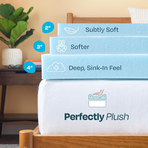 Linenspa Memory Foam Mattress Topper, King Size - 2 Inch Gel Infused Memory Foam - Plush Feel - Cooling and Pressure Relieving - CertiPUR Certified