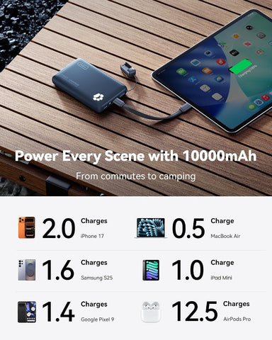INIU 10000mAh 45W Fast Charging Portable Charger, Smaller Travel Power Bank