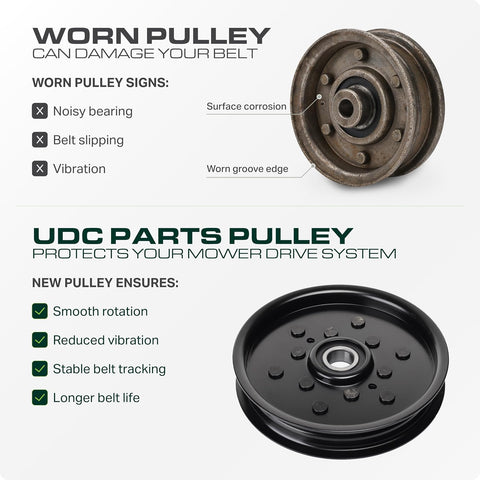 UDC Parts AUC16698 Idler Pulley Replacement for John Deere 48 Inch AM121602