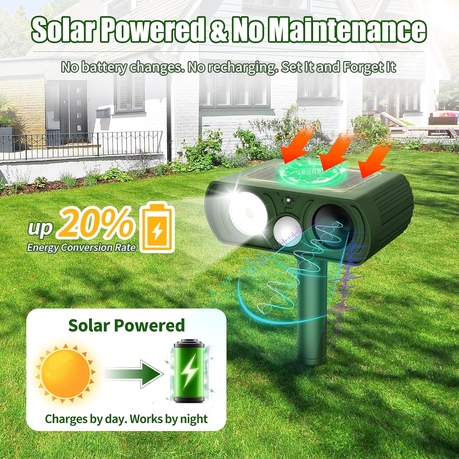 Solar Ultrasonic Animal Repellent, Deer Repellent Devices Waterproof, Cat Repellent Outdoor with Motion Detection Squirrel Skunk Rabbit Dog Raccoon Deterrents Animal Repeller for Yard, 1 Pack, Green