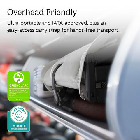 UPPAbaby Minu V3 Travel Stroller - Lightweight & Compact - Ada