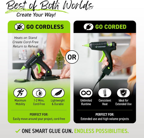 Surebonder Cordless/Corded High-Temperature Mini Hot Glue Gun with Fine Tip for Detailed Crafting and DIY Projects, 20 Watts (CL-195F)