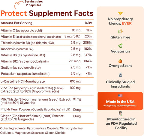 Cheers Protect | Daily Liver Supplement | DHM + L-Cysteine | 90 Doses