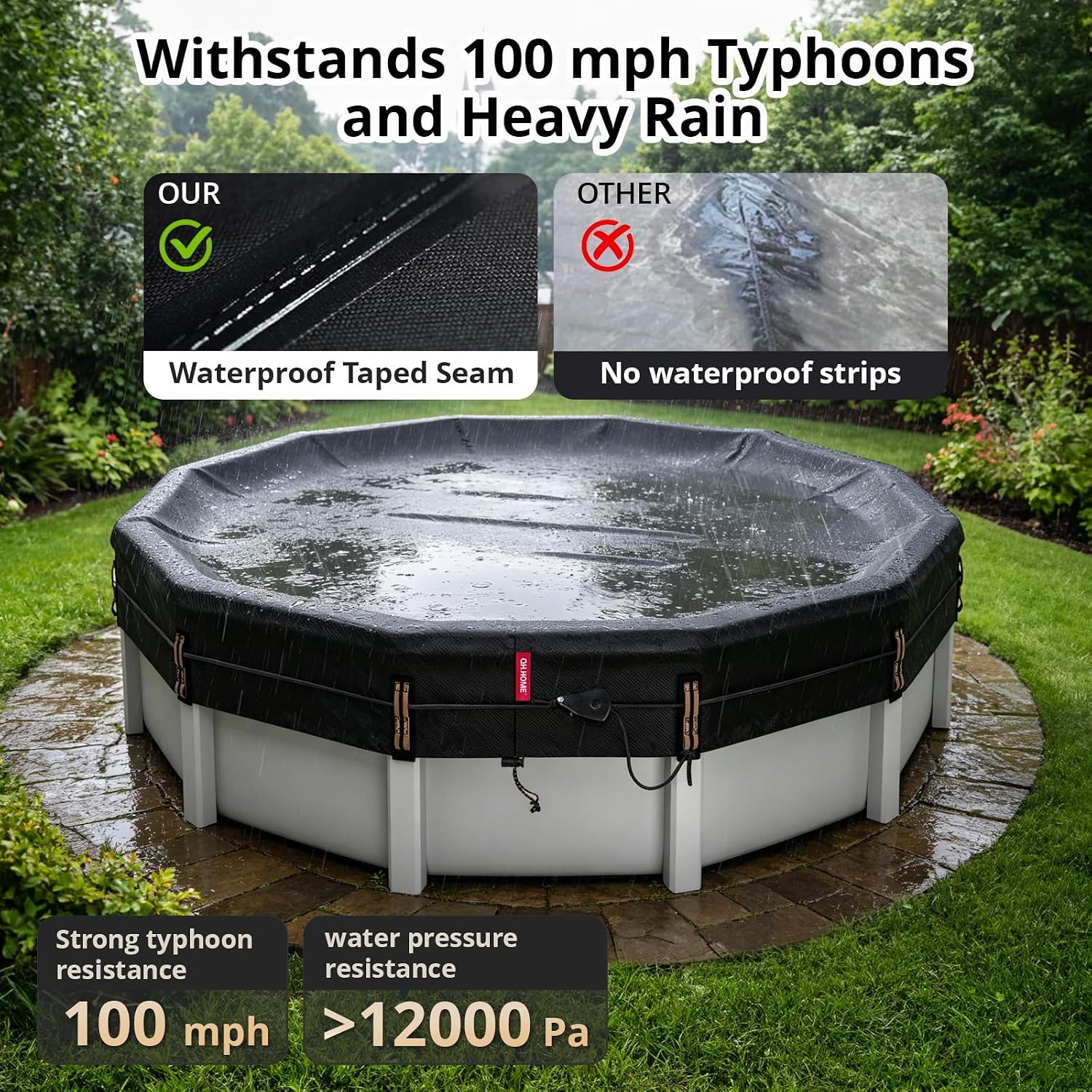 QH.HOME 28 Ft Heavy Duty Winter Pool Cover for 27/28 Ft Steel Wall Pool, 4 ft Overlap (32 ft Cover Size) [Excellent Windproof ] Fast Tightening Ratchet & Counterweight Ring,Cold and UV Resistant