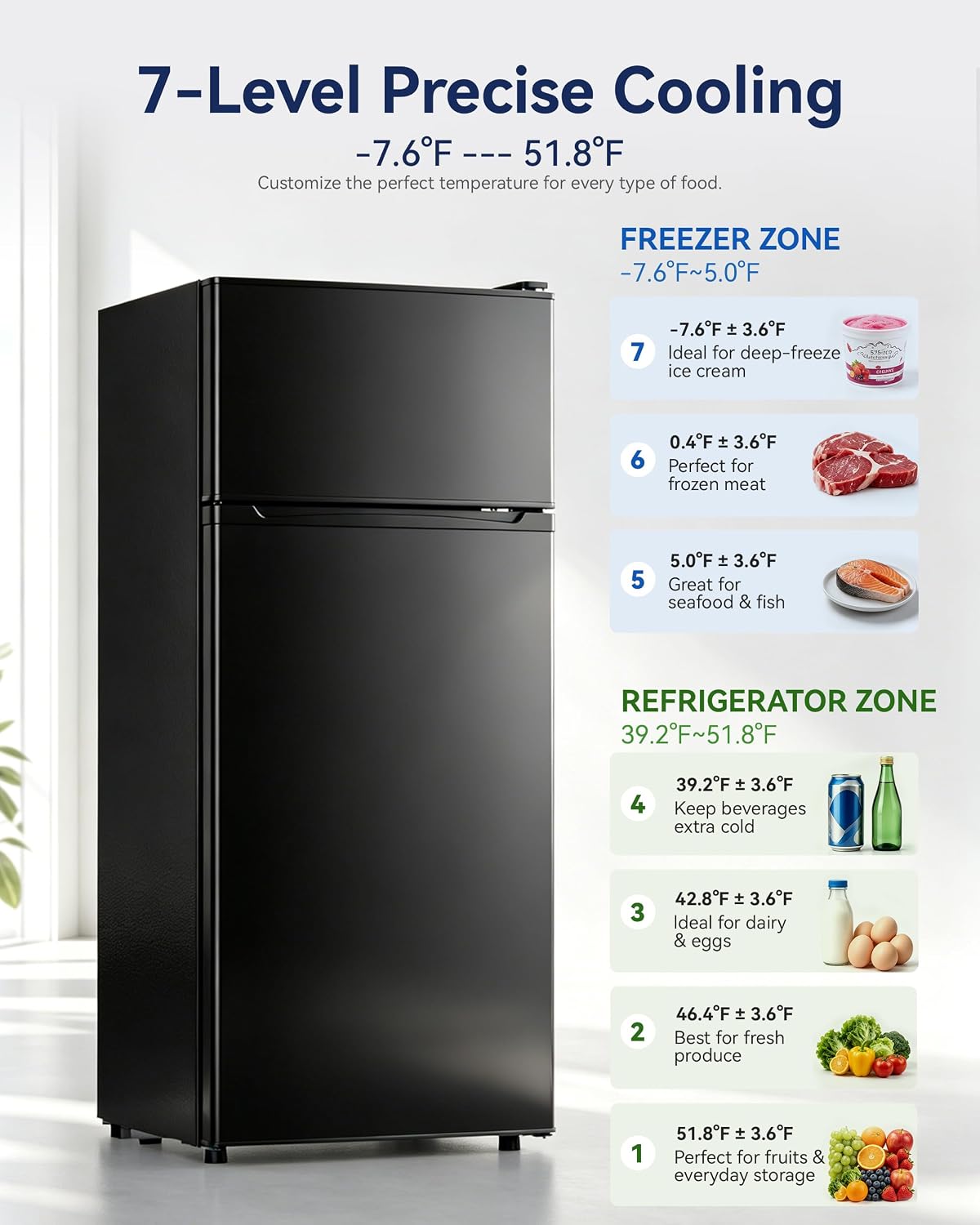 Manastin 4.5cf Mini Fridge for Dorm/Office Quiet 2-Door Adjustable